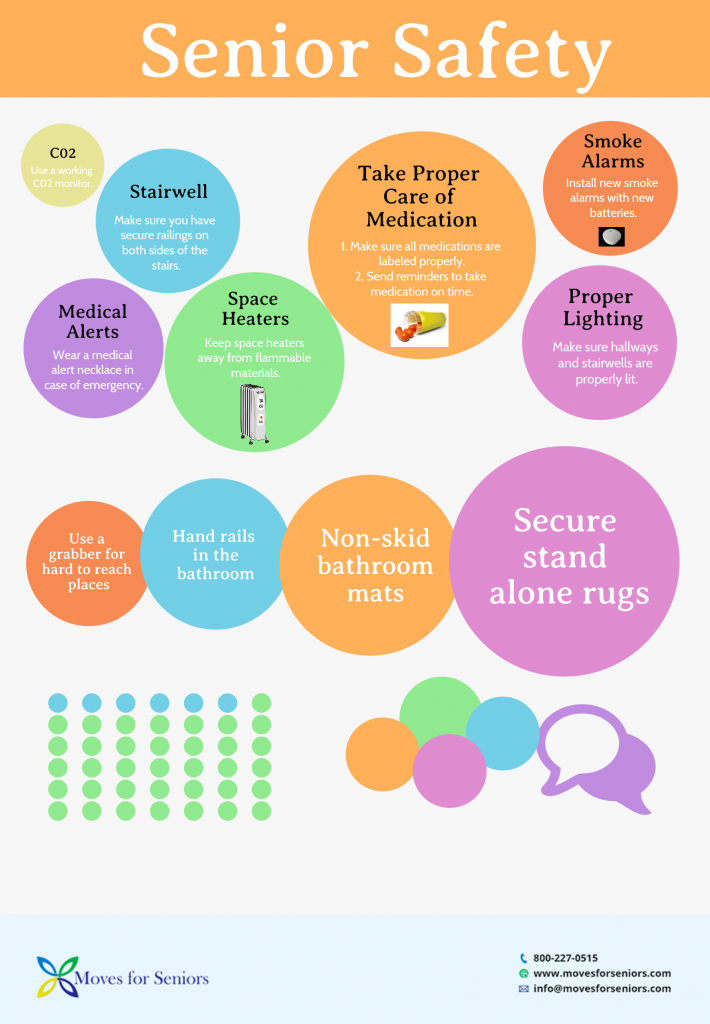 Senior Home Safety Tips An Infographic Moves For Seniors